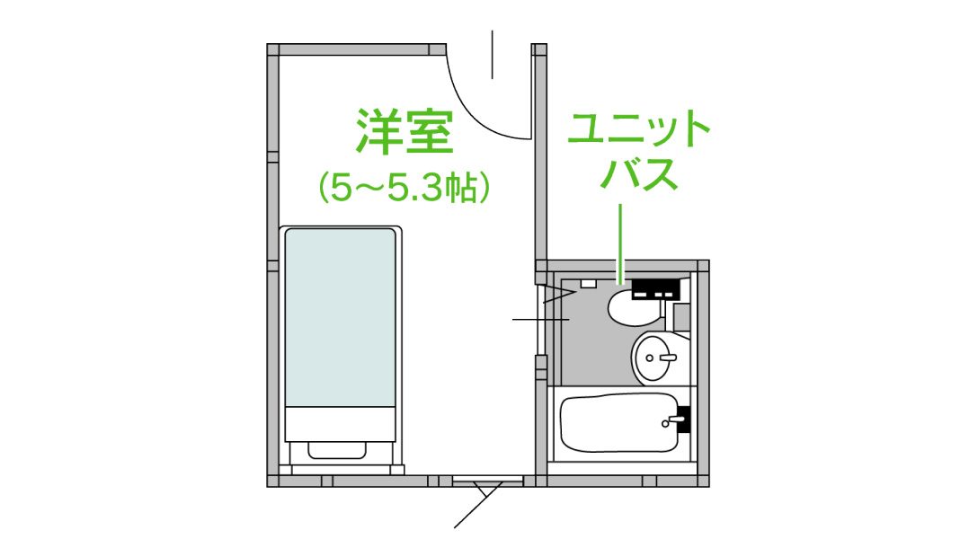 お部屋　間取り例